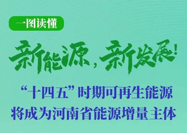 河南重磅發(fā)文！加快建設(shè)4個百萬千瓦高質(zhì)量風(fēng)電基地，啟動機(jī)組更新?lián)Q代